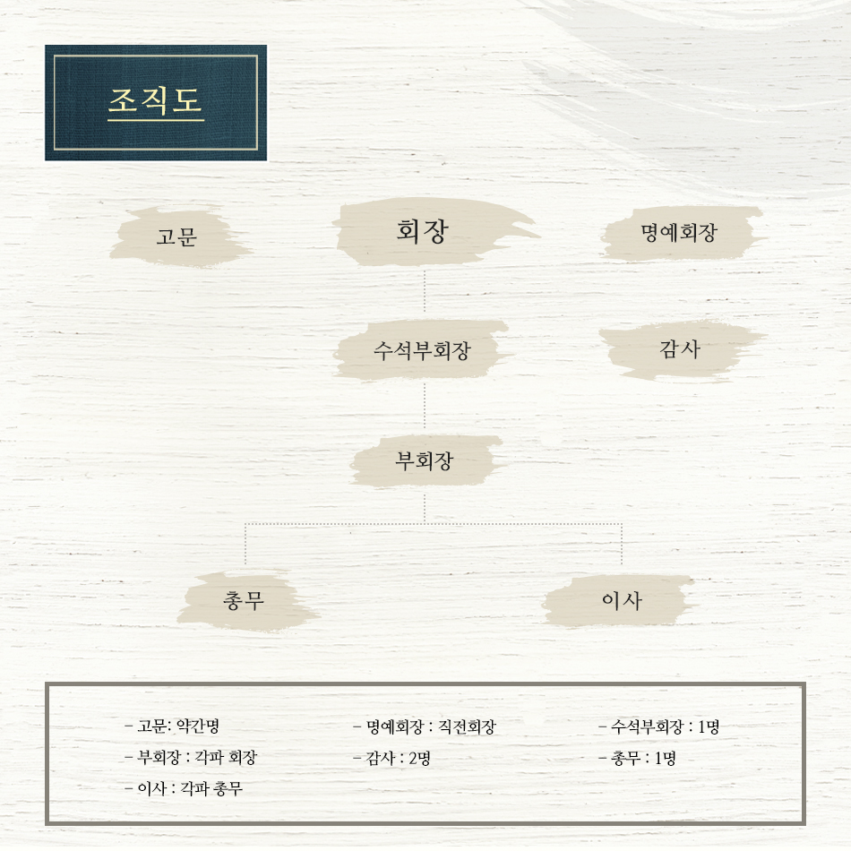950XFREE �������� �翡 ���� ���������� ���̸� �����Ͻø� �˴ϴ�.