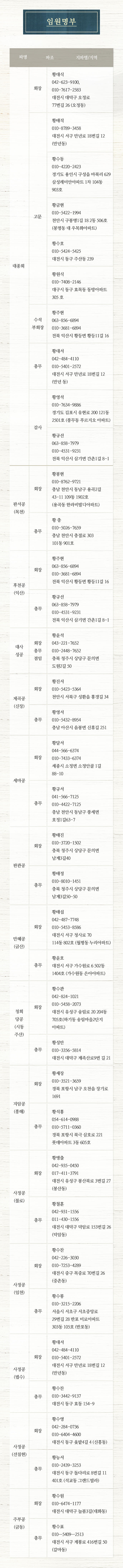 640XFREE �������� �翡 ���� ���������� ���̸� �����Ͻø� �˴ϴ�.
