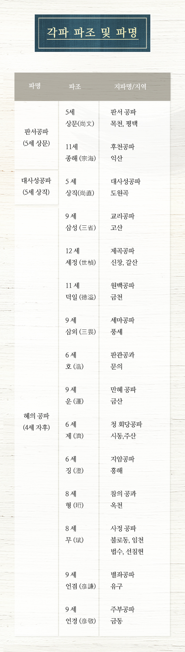 640XFREE �������� �翡 ���� ���������� ���̸� �����Ͻø� �˴ϴ�.