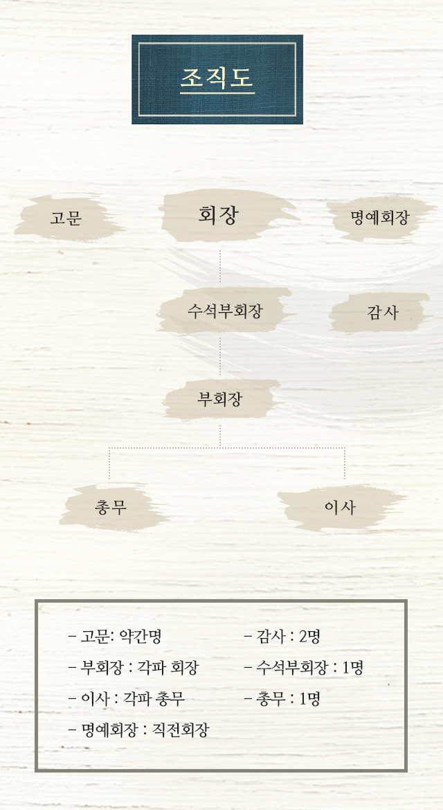 640XFREE �������� �翡 ���� ���������� ���̸� �����Ͻø� �˴ϴ�.